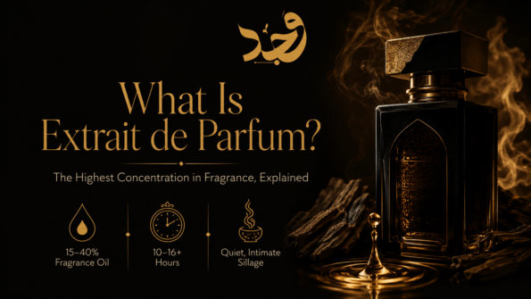 What Is Extrait de Parfum? The Highest Concentration in Fragrance, Explained